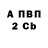 Амфетамин Premium Brenda Andrezeywski